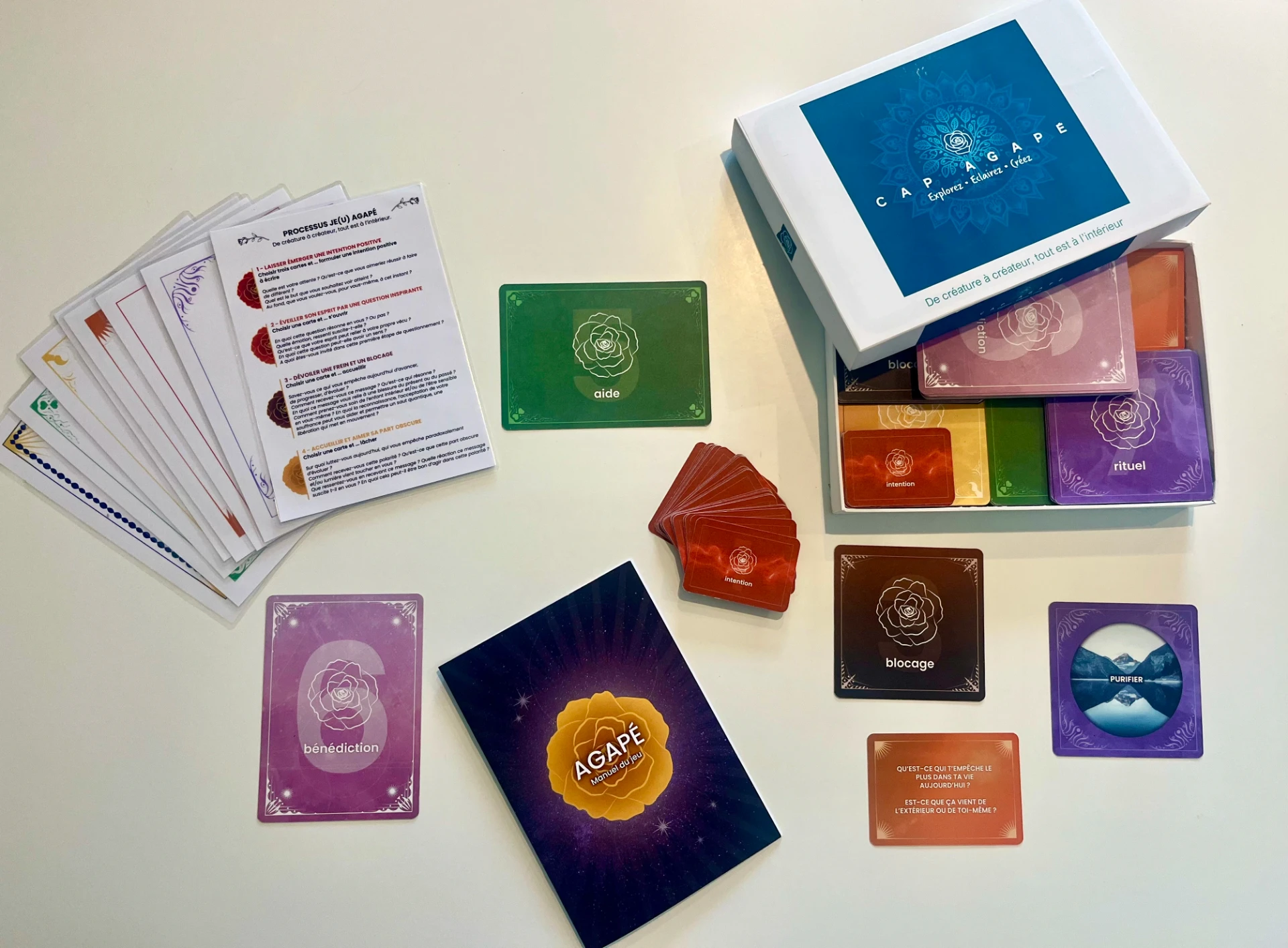 Le coffret Cap Agapé ouvert : cartes, manuel du jeu et fiches du processus
